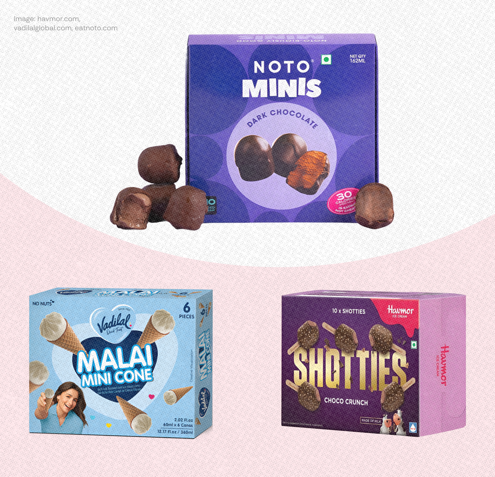 Indians are eating more ice cream than ever before – inside our snack revolution