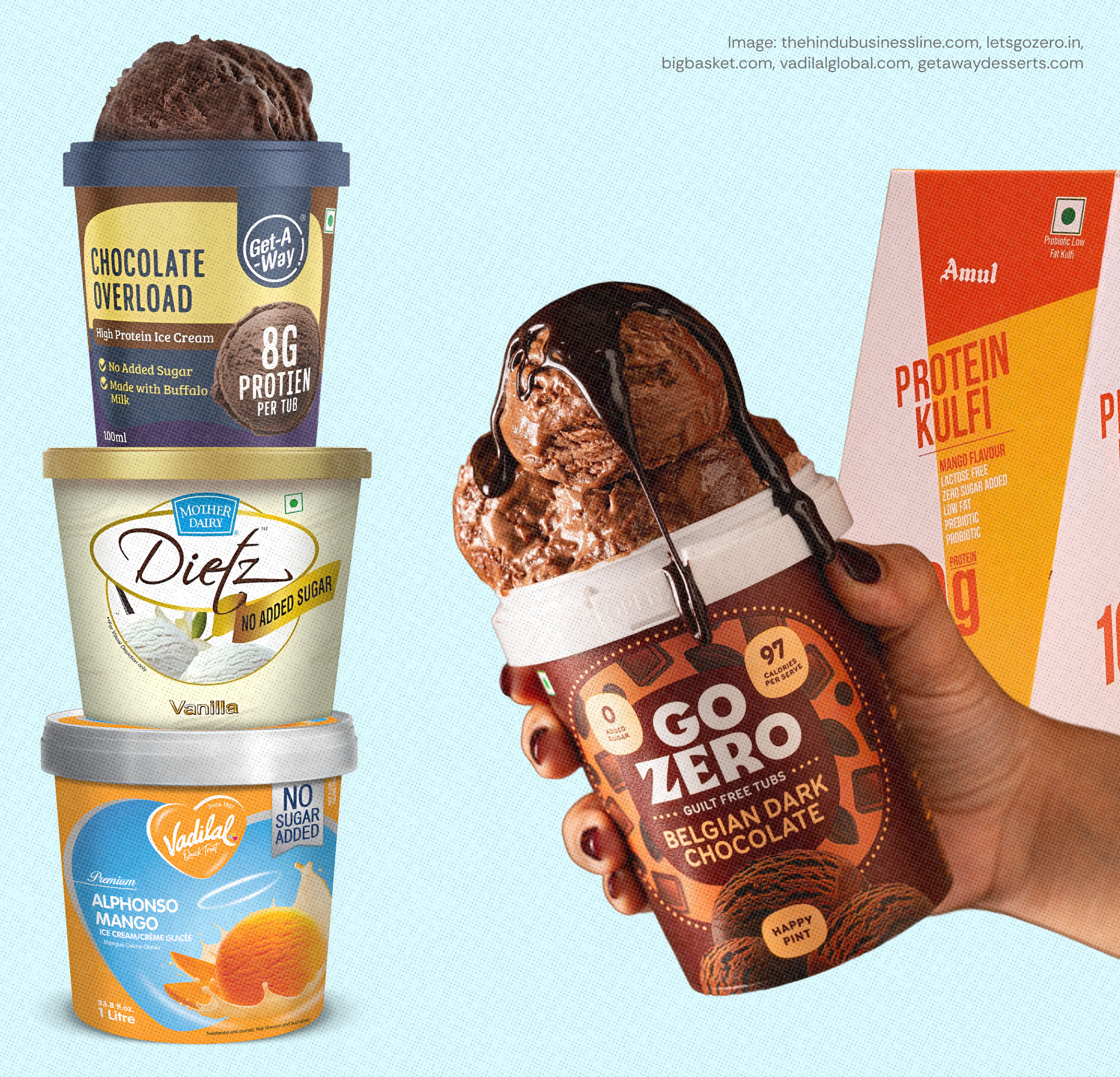 Indians are eating more ice cream than ever before – inside our snack revolution