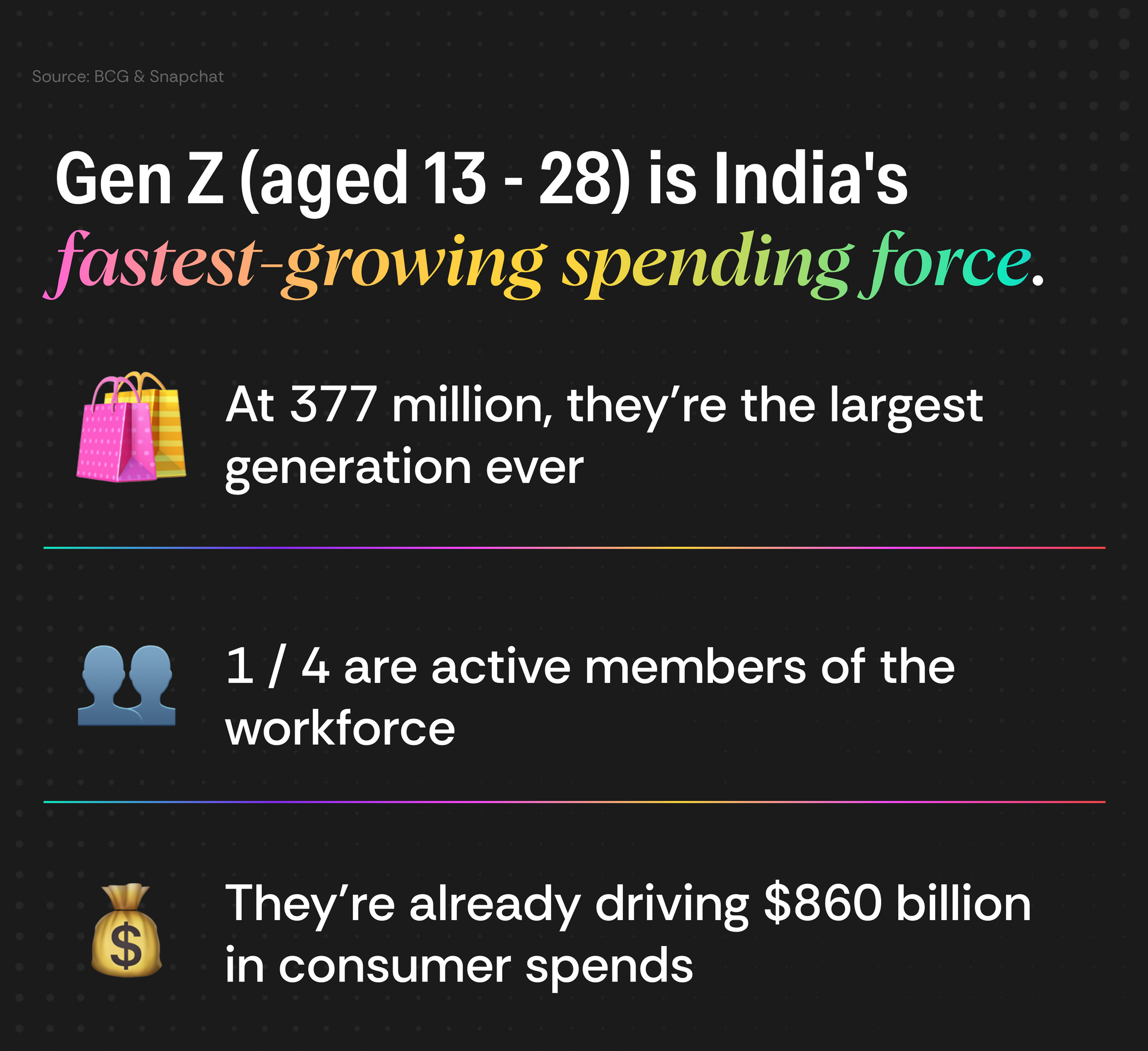 Is Gen Z killing IRL shopping? Say hi to ‘retail-tainment’