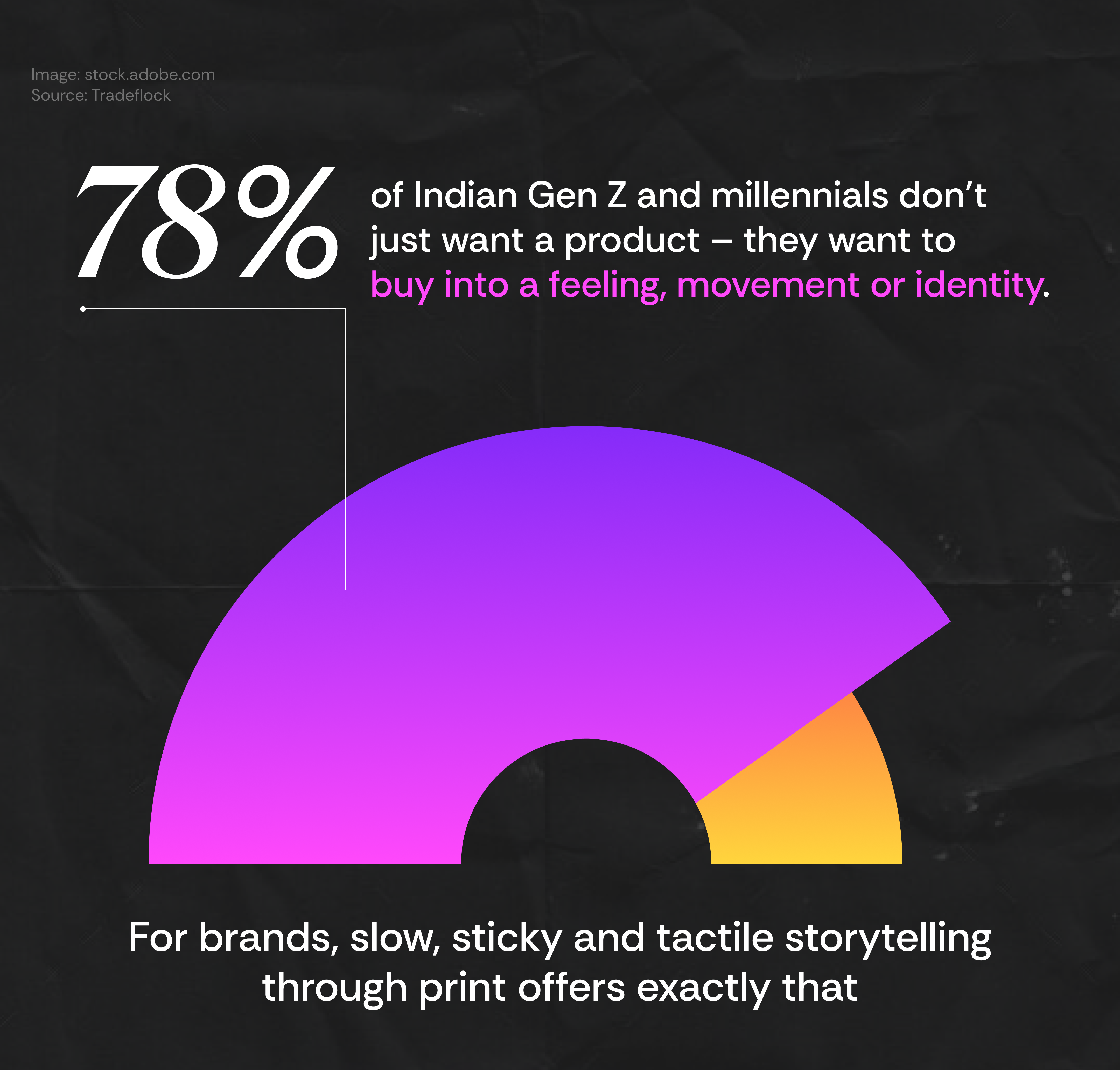 How print magazines are becoming a brand’s secret weapon