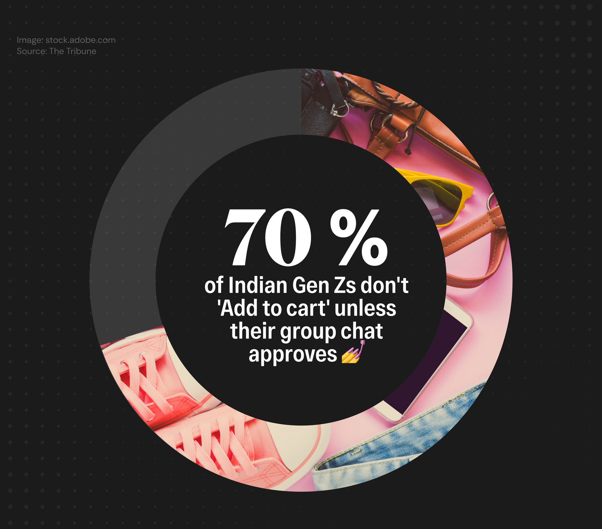 Is Gen Z killing IRL shopping? Say hi to ‘retail-tainment’